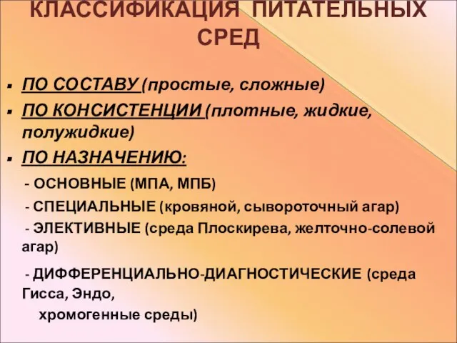 КЛАССИФИКАЦИЯ ПИТАТЕЛЬНЫХ СРЕД ПО СОСТАВУ (простые, сложные) ПО КОНСИСТЕНЦИИ (плотные, жидкие,