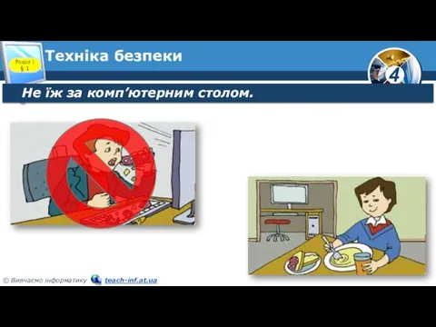 Техніка безпеки Розділ 1 § 1 Не їж за комп’ютерним столом.