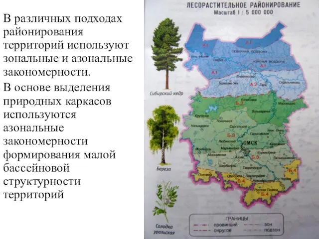 В различных подходах районирования территорий используют зональные и азональные закономерности. В