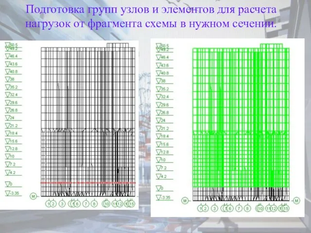 Подготовка групп узлов и элементов для расчета нагрузок от фрагмента схемы в нужном сечении.