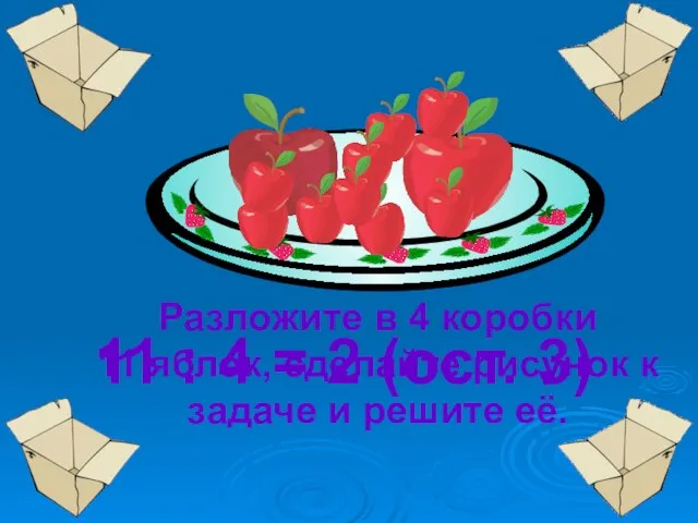 Разложите в 4 коробки 11 яблок, сделайте рисунок к задаче и