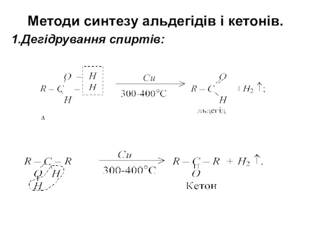 Методи синтезу альдегідів і кетонів. 1.Дегідрування спиртів: