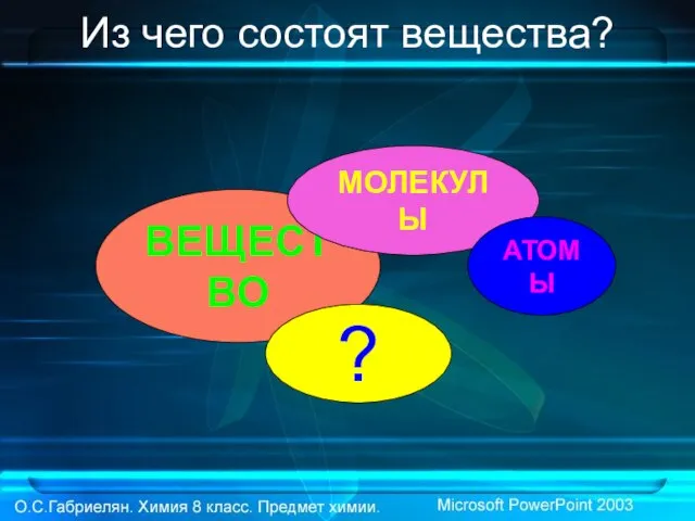 Из чего состоят вещества? ВЕЩЕСТВО МОЛЕКУЛЫ АТОМЫ ?