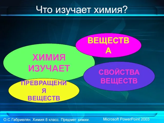 Что изучает химия? ХИМИЯ ИЗУЧАЕТ ВЕЩЕСТВА СВОЙСТВА ВЕЩЕСТВ ПРЕВРАЩЕНИЯ ВЕЩЕСТВ