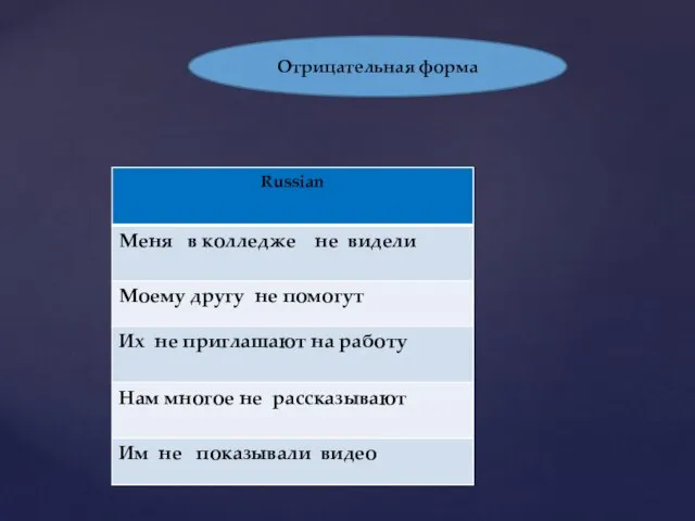 Отрицательная форма