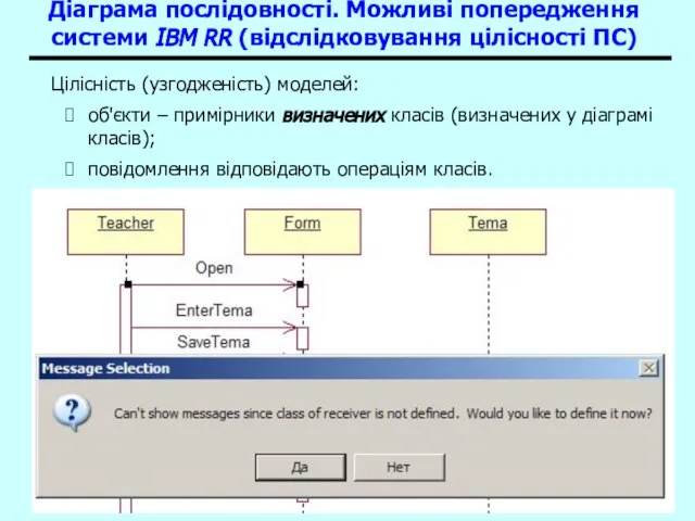 Діаграма послідовності. Можливі попередження системи IBM RR (відслідковування цілісності ПС) Цілісність