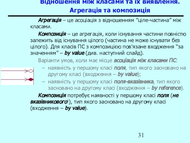 Відношення між класами та їх виявлення. Агрегація та композиція Агрегація –