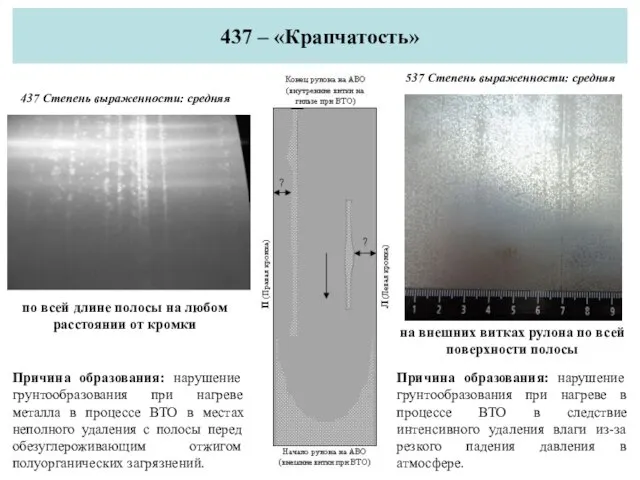 437 – «Крапчатость» на внешних витках рулона по всей поверхности полосы