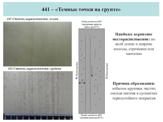 441 – «Темные точки на грунте» 441 Степень выраженности: средняя 441