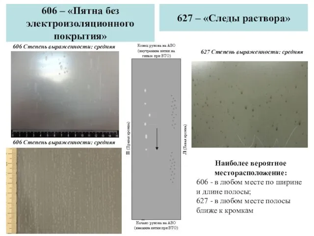 606 – «Пятна без электроизоляционного покрытия» 627 – «Следы раствора» 606