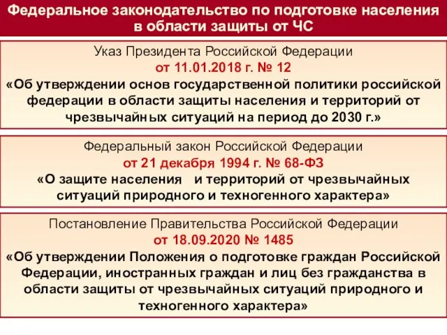Федеральный закон Российской Федерации от 21 декабря 1994 г. № 68-ФЗ