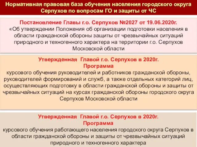 Утвержденная Главой г.о. Серпухов в 2020г. Программа курсового обучения руководителей и