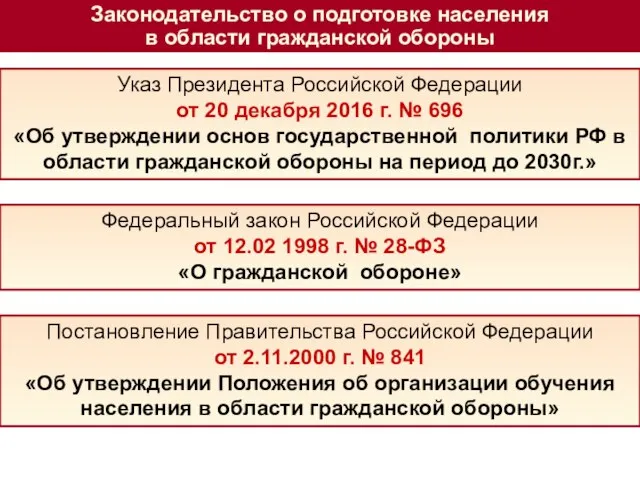 Указ Президента Российской Федерации от 20 декабря 2016 г. № 696