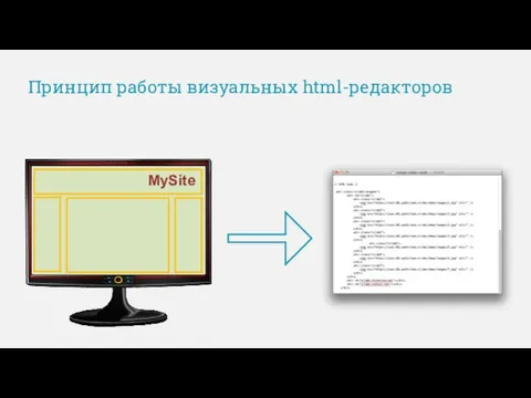 Принцип работы визуальных html-редакторов MySite