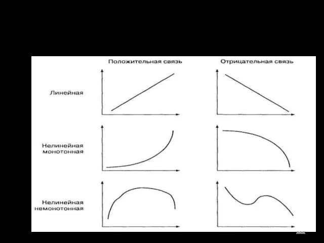 Рис. 1