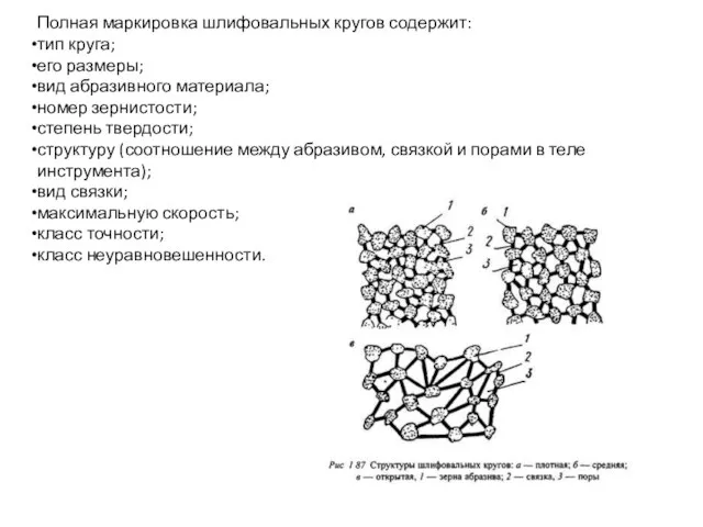 Полная маркировка шлифовальных кругов содержит: тип круга; его размеры; вид абразивного