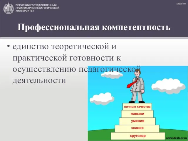 Профессиональная компетентность единство теоретической и практической готовности к осуществлению педагогической деятельности