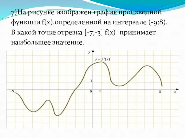 7)На рисунке изображен график производной функции f(x),определенной на интервале (-9;8). В