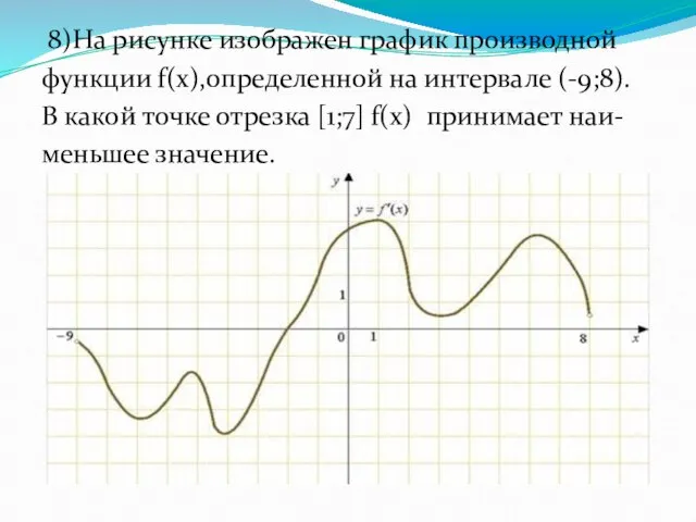 8)На рисунке изображен график производной функции f(x),определенной на интервале (-9;8). В