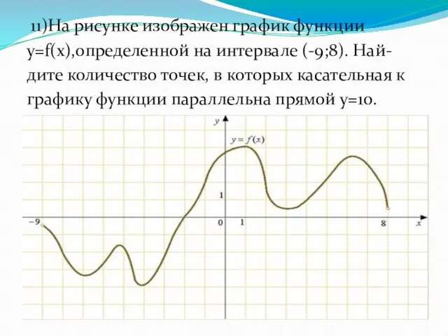 11)На рисунке изображен график функции y=f(x),определенной на интервале (-9;8). Най- дите