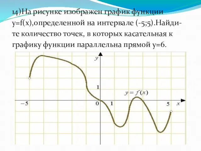 14)На рисунке изображен график функции y=f(x),определенной на интервале (-5;5).Найди- те количество