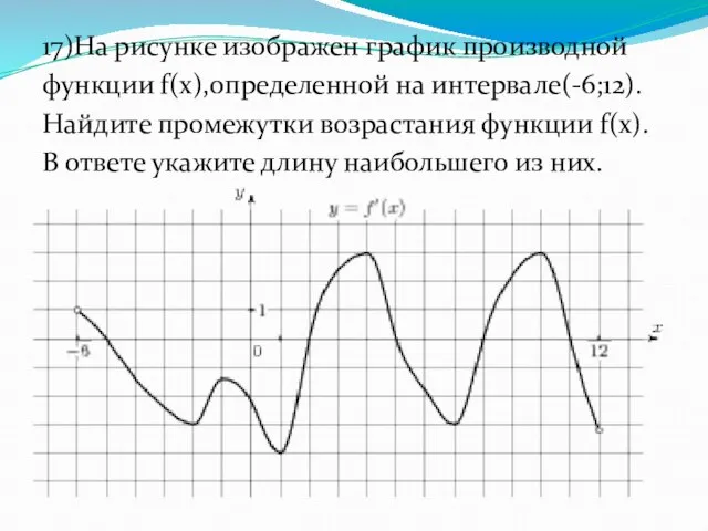 17)На рисунке изображен график производной функции f(x),определенной на интервале(-6;12). Найдите промежутки