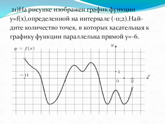21)На рисунке изображен график функции y=f(x),определенной на интервале (-11;2).Най- дите количество