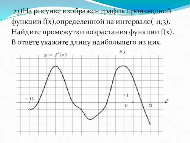 23)На рисунке изображен график производной функции f(x),определенной на интервале(-11;3). Найдите промежутки