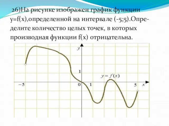 26)На рисунке изображен график функции y=f(x),определенной на интервале (-5;5).Опре- делите количество
