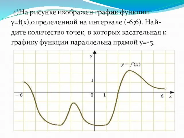 4)На рисунке изображен график функции y=f(x),определенной на интервале (-6;6). Най- дите