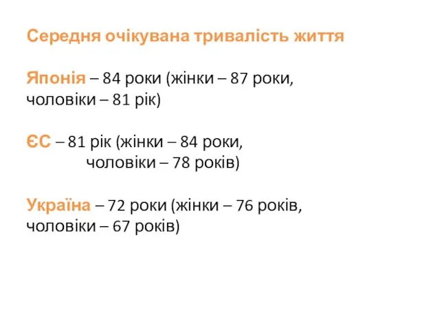 Середня очікувана тривалість життя Японія – 84 роки (жінки – 87