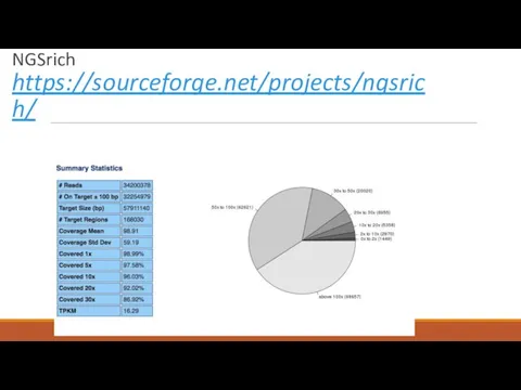 NGSrich https://sourceforge.net/projects/ngsrich/