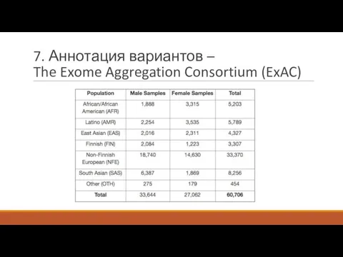 7. Аннотация вариантов – The Exome Aggregation Consortium (ExAC)