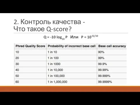 2. Контроль качества - Что такое Q-score? Q = -10 log10 P Или P = 10-Q/10