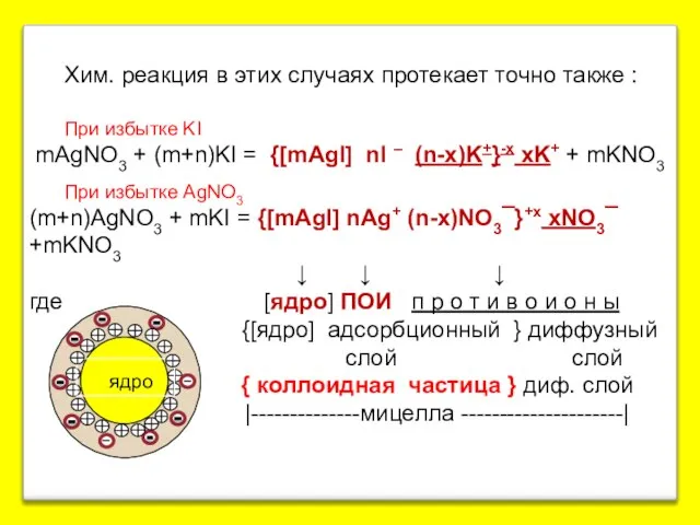 Хим. реакция в этих случаях протекает точно также : При избытке