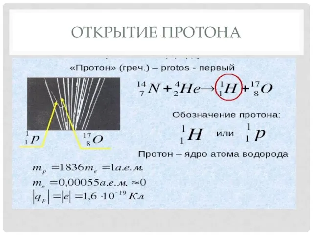 ОТКРЫТИЕ ПРОТОНА