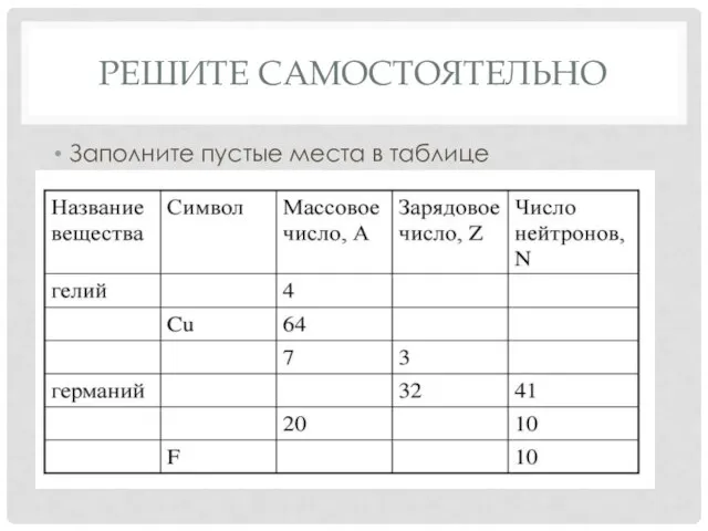 РЕШИТЕ САМОСТОЯТЕЛЬНО Заполните пустые места в таблице