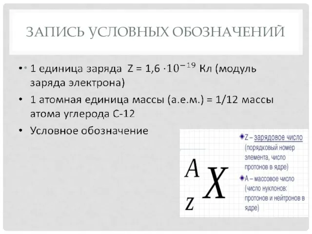 ЗАПИСЬ УСЛОВНЫХ ОБОЗНАЧЕНИЙ