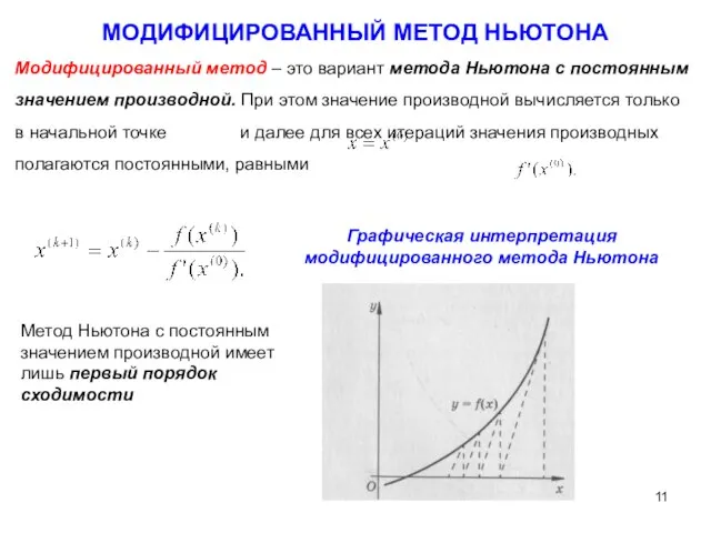 МОДИФИЦИРОВАННЫЙ МЕТОД НЬЮТОНА Модифицированный метод – это вариант метода Ньютона с