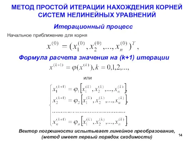 МЕТОД ПРОСТОЙ ИТЕРАЦИИ НАХОЖДЕНИЯ КОРНЕЙ СИСТЕМ НЕЛИНЕЙНЫХ УРАВНЕНИЙ Итерационный процесс Начальное