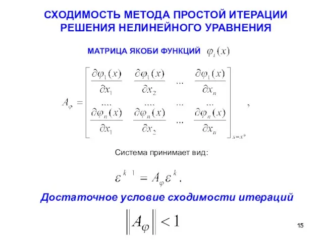 СХОДИМОСТЬ МЕТОДА ПРОСТОЙ ИТЕРАЦИИ РЕШЕНИЯ НЕЛИНЕЙНОГО УРАВНЕНИЯ Достаточное условие сходимости итераций