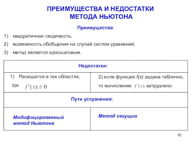 Преимущества: квадратичная сходимость, возможность обобщения на случай систем уравнений, метод является