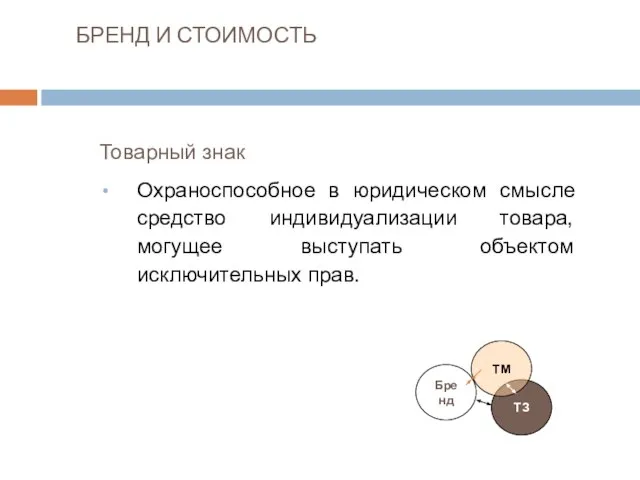 БРЕНД И СТОИМОСТЬ Товарный знак Охраноспособное в юридическом смысле средство индивидуализации