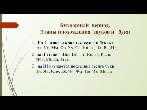 Букварный период. Этапы прохождения звуков и букв На I этапе изучаются