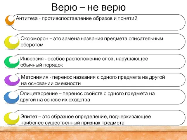 Верю – не верю