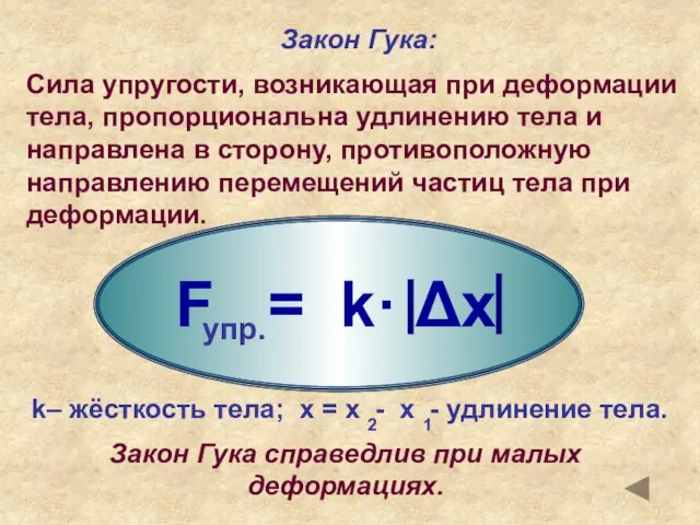 Закон Гука: Сила упругости, возникающая при деформации тела, пропорциональна удлинению тела