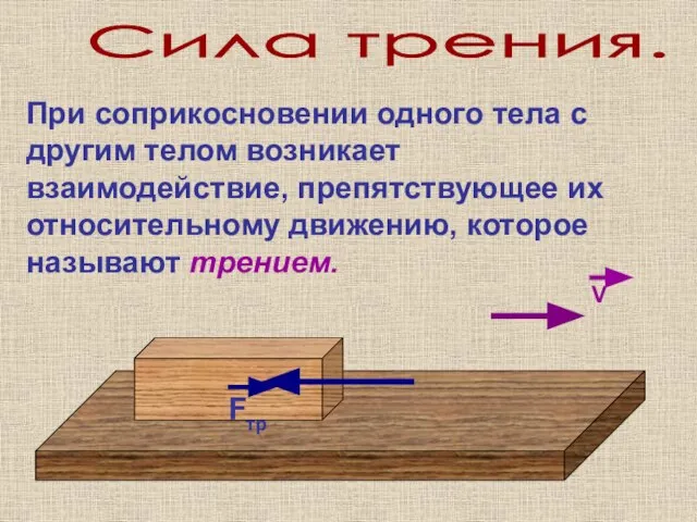 Сила трения. При соприкосновении одного тела с другим телом возникает взаимодействие,