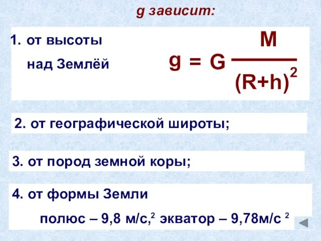 g зависит: от высоты над Землёй 2. от географической широты; 3.