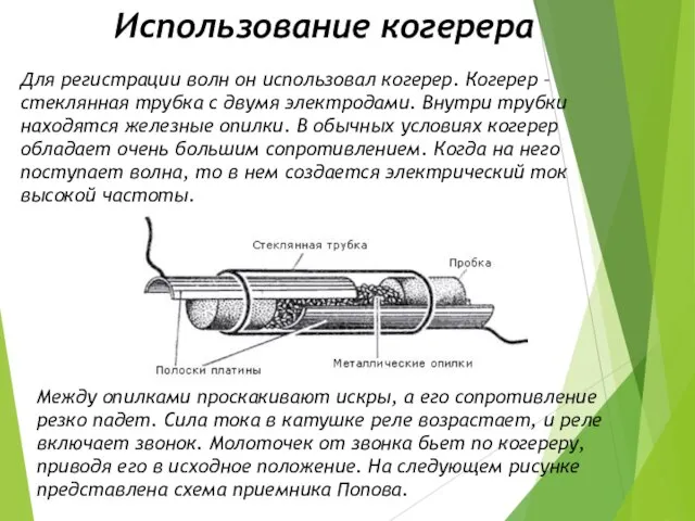 Использование когерера Для регистрации волн он использовал когерер. Когерер – стеклянная