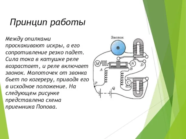 Между опилками проскакивают искры, а его сопротивление резко падет. Сила тока